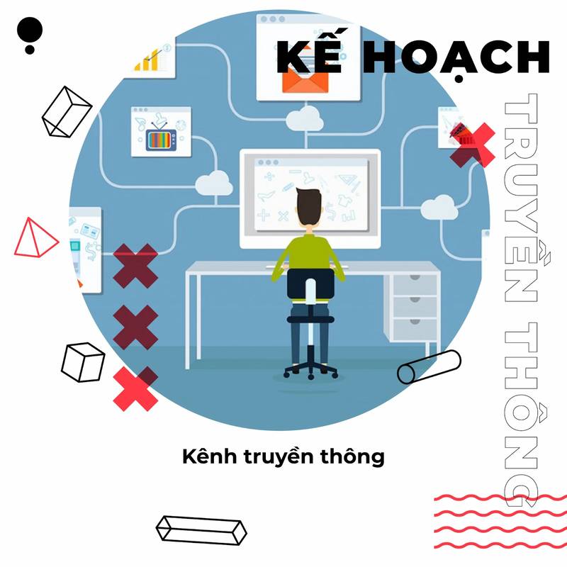 Kế hoạch truyền thông Marketing, quảng cáo