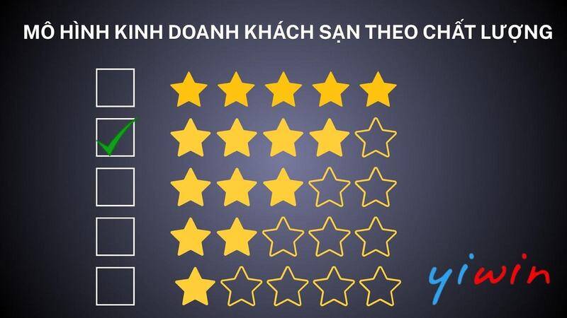 Mô hình kinh doanh khách sạn theo chất lượng