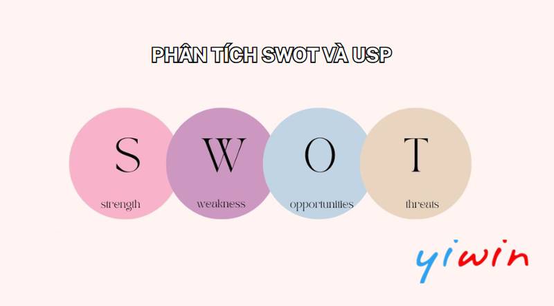 Phân tích SWOT và USP