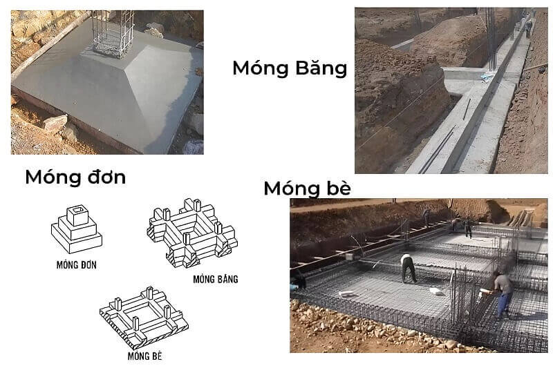 Các loại móng khách sạn